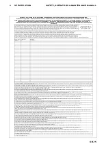 Preview for 15 page of Textron Ransomes Mastiff 91 Series Safety, Operation & Maintenance Manual/Parts List