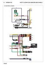 Preview for 46 page of Textron Ransomes Mastiff 91 Series Safety, Operation & Maintenance Manual/Parts List