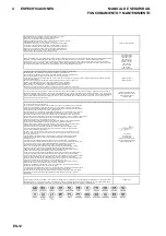 Preview for 60 page of Textron Ransomes Mastiff 91 Series Safety, Operation & Maintenance Manual/Parts List