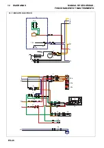 Preview for 94 page of Textron Ransomes Mastiff 91 Series Safety, Operation & Maintenance Manual/Parts List