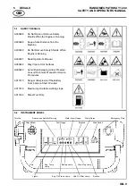 Предварительный просмотр 11 страницы Textron Ransomes Pathway 1200 Safety And Operation Manual