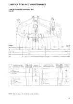 Preview for 11 page of Textron Ransomes TMM48R Operator Instructions Manual