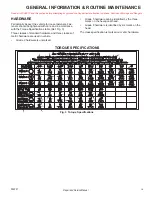 Preview for 11 page of Textron Stampede 900 2017 Repair And Service Manual