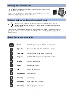 Preview for 6 page of TextSpeak TS-04-NK User Manual