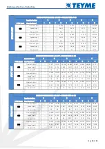 Preview for 19 page of Teyme ASM1-200-24 Instructions Manual