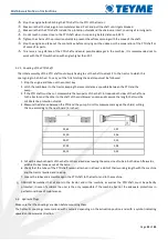 Preview for 23 page of Teyme ASM1-200-24 Instructions Manual