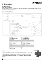 Preview for 14 page of Teyme EOLO-GTE10 Instructions Manual