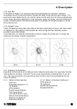 Preview for 23 page of Teyme EOLO-GTE10 Instructions Manual