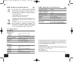 Предварительный просмотр 28 страницы TFA 30.3067 Instruction Manual