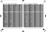 Preview for 26 page of TFA Meteotime Star Instruction Manual