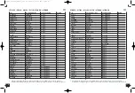 Preview for 27 page of TFA Meteotime Star Instruction Manual