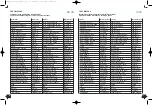 Preview for 32 page of TFA Meteotime Star Instruction Manual