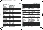 Preview for 33 page of TFA Meteotime Star Instruction Manual