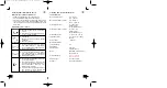 Preview for 4 page of TFA ScanTemp 440 Operating Instructions Manual