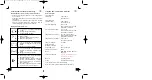 Preview for 10 page of TFA ScanTemp 440 Operating Instructions Manual