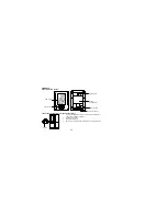 Preview for 4 page of TFA WIRELESS 868 MHz TEMPERATURE STATION Instruction Manual