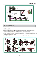 Preview for 6 page of TFC Tower APUMP-HE Series Installation And Operation Manual