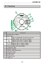 Preview for 15 page of TFC Tower APUMP-HE Series Installation And Operation Manual