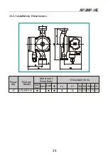 Preview for 17 page of TFC Tower APUMP-HE Series Installation And Operation Manual