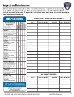 Предварительный просмотр 11 страницы TFI CLM-855WS Owner'S Manual