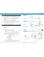 Preview for 5 page of TFL Hobby Princess 1105 Instruction Manual And Tuning Manual