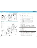 Preview for 6 page of TFL Hobby Princess 1105 Instruction Manual And Tuning Manual