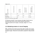 Preview for 8 page of TFortis PSW-1-45-WiFi Operation Manual