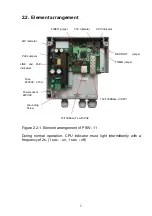 Preview for 7 page of TFortis PSW-11 Operation Manual