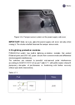 Preview for 13 page of TFortis PSW-2G+Hot Operating Manual