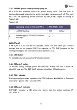 Preview for 13 page of TFortis PSW-2G4F-Box Operating Manual