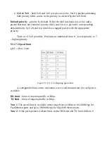 Preview for 39 page of TFortis PSW-2G4F Configuration Manual