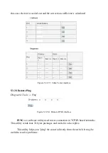 Preview for 58 page of TFortis PSW-2G4F Configuration Manual