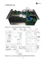 Preview for 9 page of TFortis PSW-2G6F+UPS-Box Operating Manual