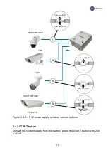 Preview for 11 page of TFortis PSW-2G6F+UPS-Box Operating Manual