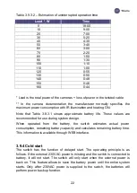 Preview for 22 page of TFortis PSW-2G6F+UPS-Box Operating Manual