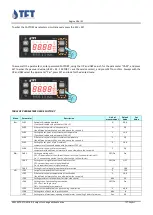 Preview for 28 page of TFT AD1100TE Technical Manual