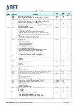 Preview for 29 page of TFT AD800E Technical Manual