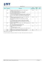 Preview for 30 page of TFT AD800E Technical Manual