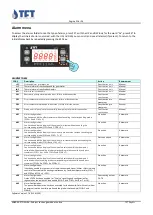 Preview for 31 page of TFT AD800E Technical Manual