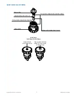 Preview for 7 page of TFT AV5NJ-NJ Instructions Manual