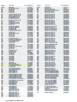 Предварительный просмотр 47 страницы TFT EAS 930A User Manual