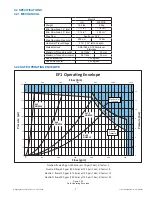 Preview for 7 page of TFT EF1 Instructions For Installation, Safe Operation And Maintenance