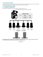 Preview for 8 page of TFT EF1 Instructions For Installation, Safe Operation And Maintenance