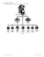 Preview for 9 page of TFT EF1 Instructions For Installation, Safe Operation And Maintenance