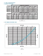 Preview for 15 page of TFT EF1 Instructions For Installation, Safe Operation And Maintenance