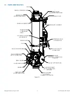 Предварительный просмотр 6 страницы TFT Extend-A-Gun VP Instruction For Safe Installation, Operation, And Maintenance