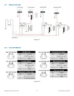 Предварительный просмотр 21 страницы TFT Extend-A-Gun VP Instruction For Safe Installation, Operation, And Maintenance