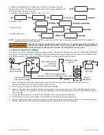 Предварительный просмотр 7 страницы TFT EXTEND-A-GUN XG12 Instructions For Installation, Safe Operation And Maintenance