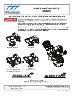 Preview for 1 page of TFT HURRICANE DUAL HANDWHEEL Series Instructions For Installation, Operation And Maintenance