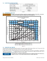 Preview for 5 page of TFT HURRICANE DUAL HANDWHEEL Series Instructions For Installation, Operation And Maintenance